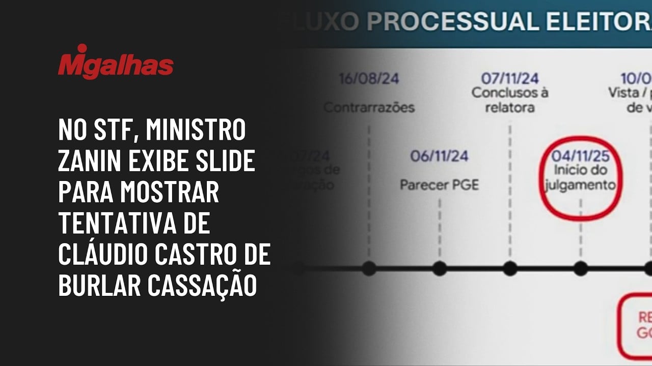 No STF, ministro Zanin exibe slide para mostrar tentativa de Cláudio Castro de burlar cassação