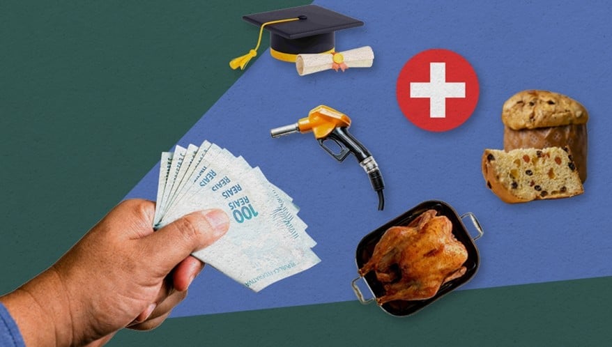  (Imagem: Arte Migalhas)