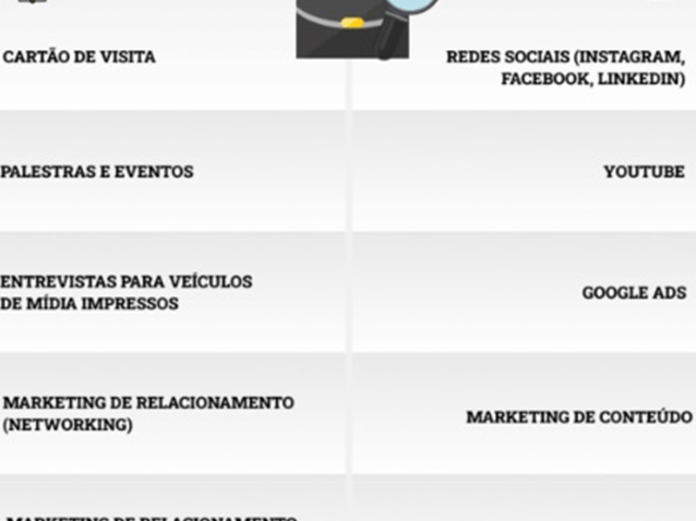  (Imagem: Divulgação)