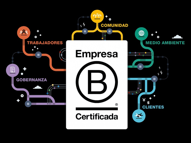 /asbz recebe certificação do Sistema B e se torna primeiro escritório de advocacia de sua categoria a receber o reconhecimento no país (Imagem: Reprodução Sistema B)