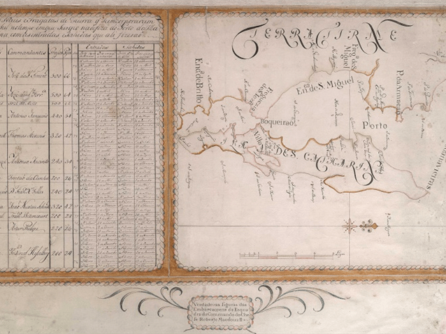  (Imagem: Domínio Público)