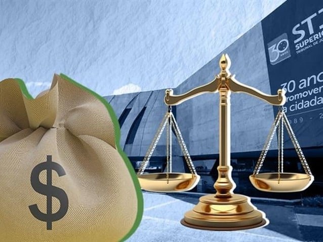 (Imagem: Artes Migalhas/Rafael Luz/STJ) (Imagem: Artes Migalhas/Rafael Luz/STJ)