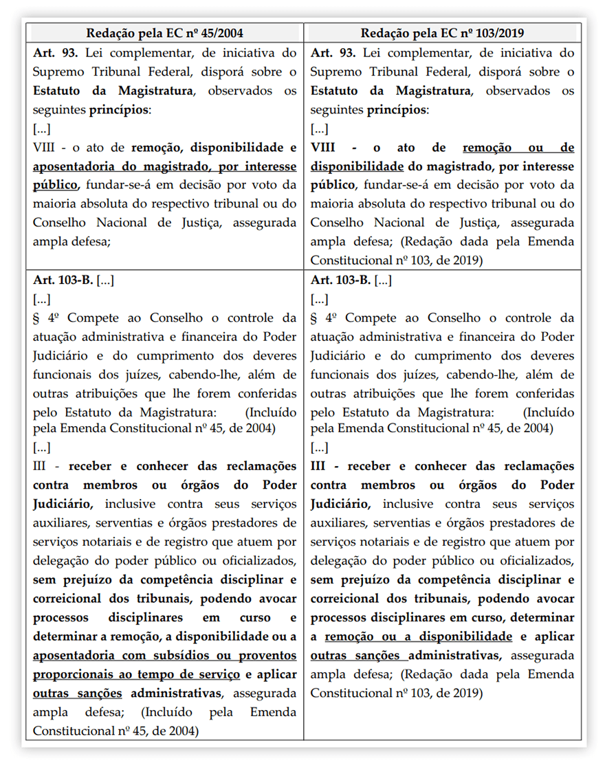  (Imagem: Reprodução)