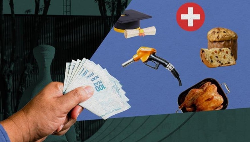  (Imagem: Arte Migalhas)