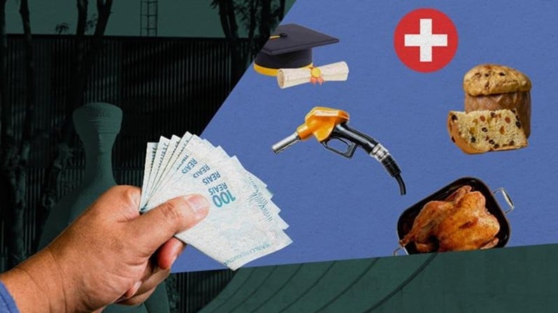  (Imagem: Arte Migalhas)