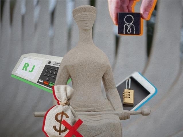 (Imagem: Arte Migalhas) (Imagem: Arte Migalhas)