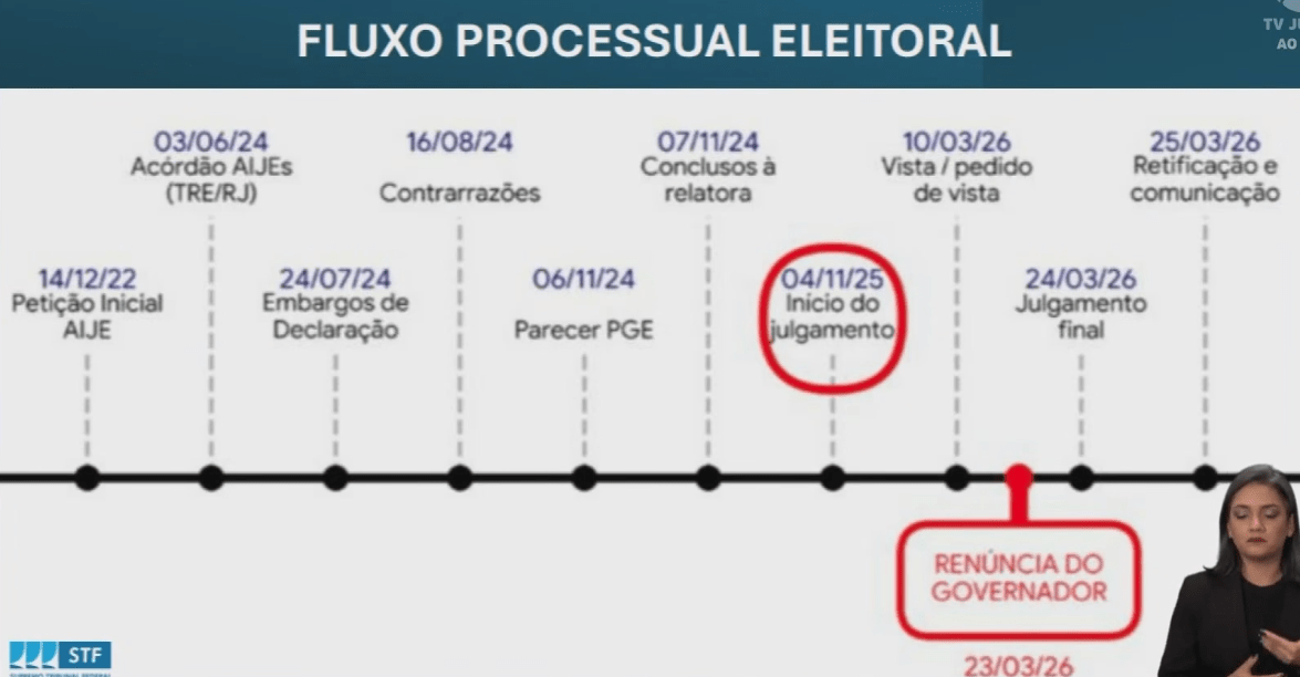  (Imagem: Reprodução/YouTube)