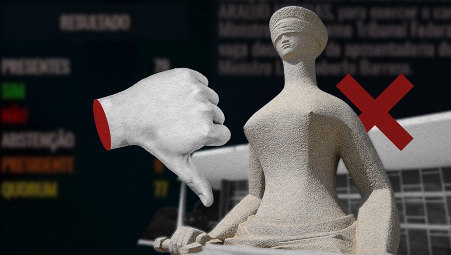  (Imagem: Arte Migalhas)