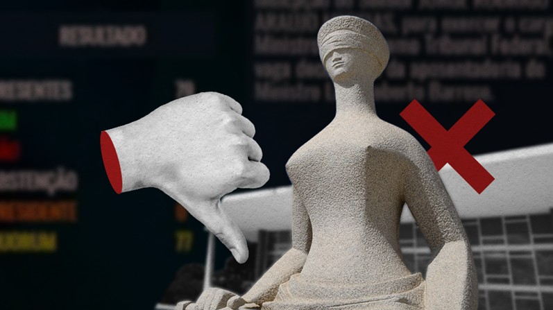  (Imagem: Arte Migalhas)