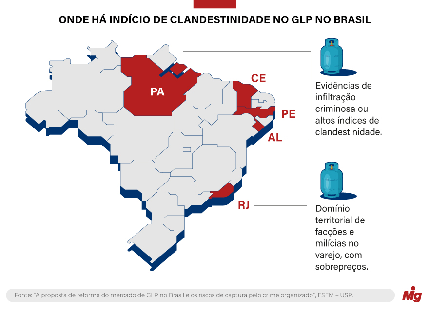  (Imagem: Arte Migalhas)