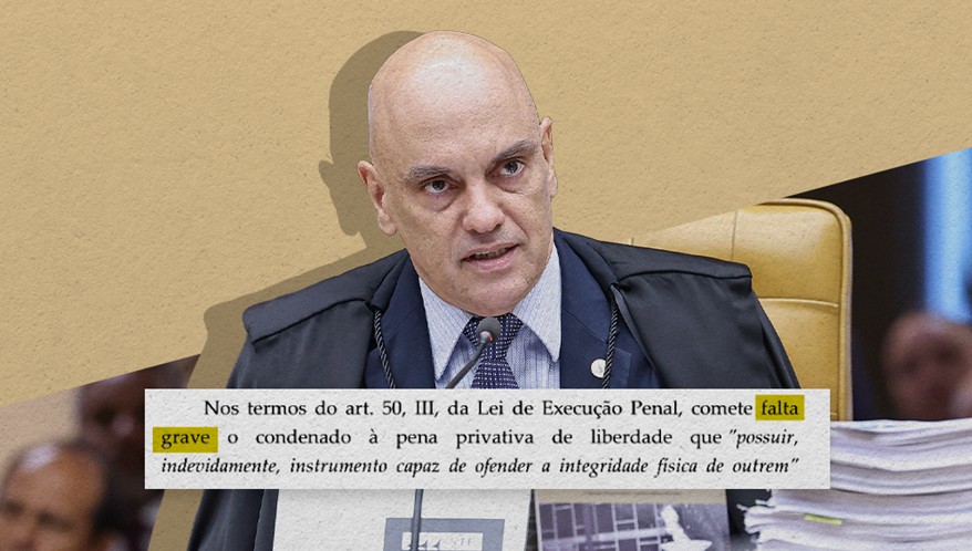  (Imagem: Antonio Augusto/STF | Arte Migalhas)