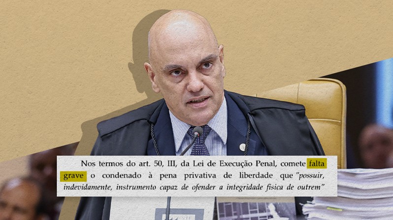  (Imagem: Antonio Augusto/STF | Arte Migalhas)
