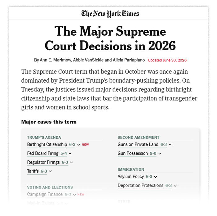  (Imagem: Reprodução/The New York Times)