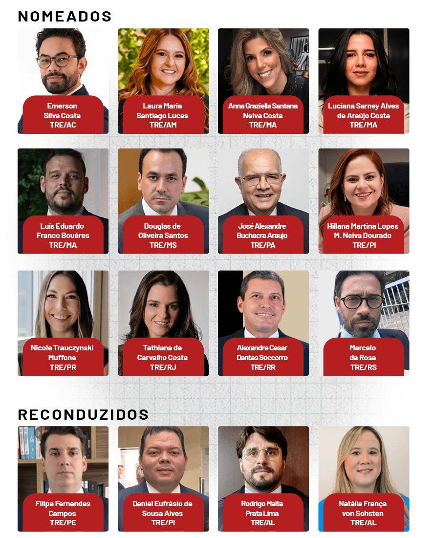  (Imagem: Reprodução / Arte Migalhas)